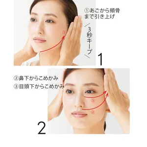 クリームを使うときの手順