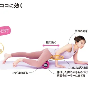 ローラーをあて縦に動く