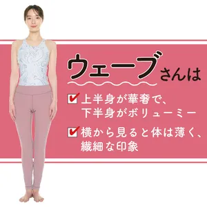 骨格診断　骨格タイプ　ウェーブ　エイジングケア　スキンケア