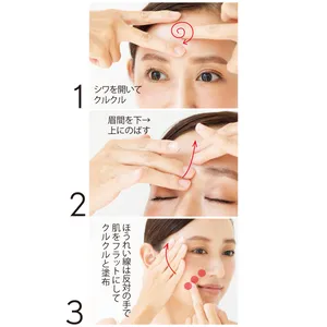 シワ美容液を使うときの手順