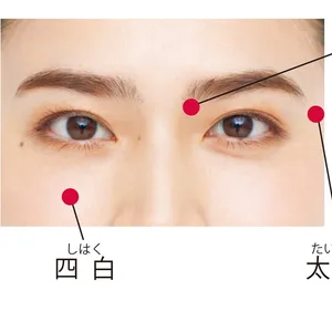 目の周りのツボ