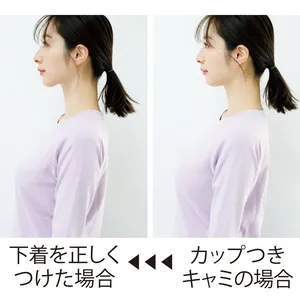 下着を正しくつけた場合の見え方