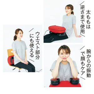 スイングビート説明画像