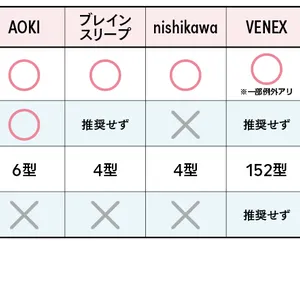リカバリーウェアの人気三大ブランドは？ PhotoGallery_1_11