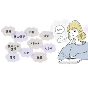 【エイジングケア】GALLERY_1_4