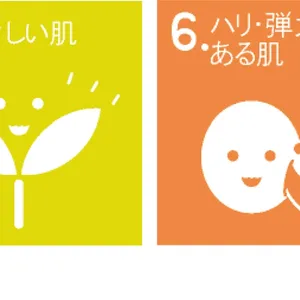 DISCUSSION THEME: 流れ毛穴・涙型毛穴は たるみケアに注力を