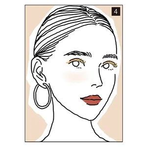 ４ 顔全体のバランスを調整