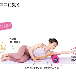 二の腕をあてて転がす