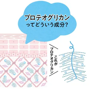 【エイジングケア】GALLERY_1_12