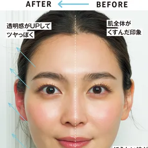 ［BEFORE］肌全体がくすんだ印象　ほうれい線が悪目立ち　もたつくフェイスライン　［AFTER］透明感がUPしてツヤっぽく　フェイスラインも目尻も口角もリフトアップ！
