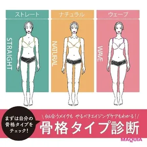 似合うメイクもやるべきエイジングケアもわかる！骨格タイプ診断