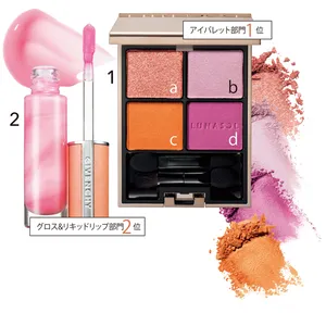 ルナソル  アイカラーレーション 13、パルファム ジバンシイ ローズ・パーフェクト・ リキッド 001