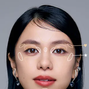 くぼみ・くすみをカバーするを入れる場所 佐藤晴美