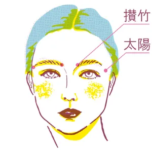 Over40の“不調”どーにかしたい！ 100問100答 PhotoGallery_1_40