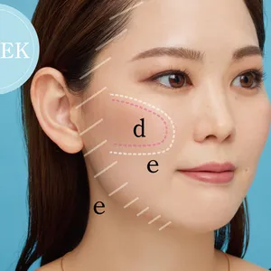ストレートタイプ 骨格診断 骨格タイプ メイク