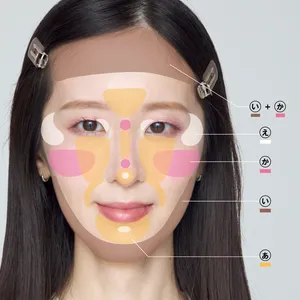 GYUTAE 小顔メイク 面長 骨格操作MAP