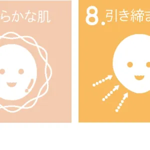 DISCUSSION THEME: 老け印象を払拭 毛穴の開きを引き締め