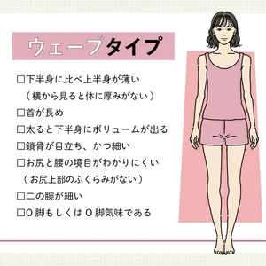 ウェーブタイプ 骨格タイプ 骨格診断