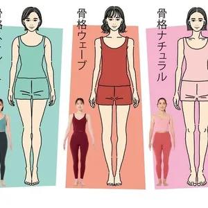 「美容流行語大賞2022ランキング発表!! 話題沸騰のあの飲料が1位に」GALLERY_1_3