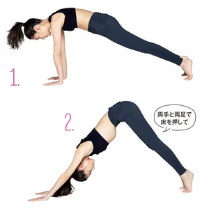 1.四つん這いになりひざを上げる／2.お尻を上げて脇を伸ばす