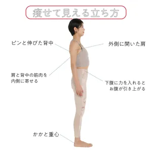 日々の姿勢&意識改革で“振り袖”二の腕が引き締まる新習慣GALLERY_1_5