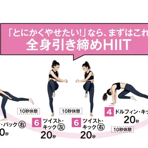 「とにかくやせたい！」なら、まずはこれ。全身引き締めHIIT