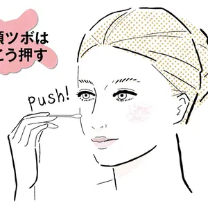 顔ツボの押し方 顔の反射区