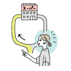 目的地は一緒でもルートを変えてみる