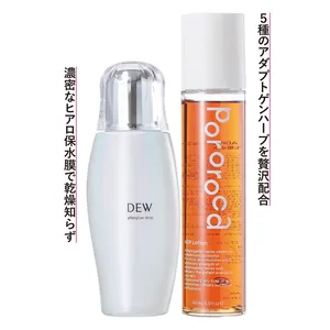 ●NMFを増やす化粧水で角層の水分量をUP