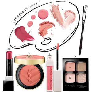 このメイクのカラーパレット