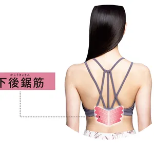 小顔と美肌をつくる美容筋2