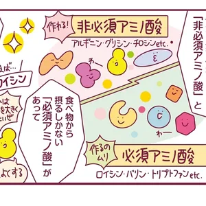 今、断然気になる栄養素「たんぱく質」って何がそんなにスゴイ!?_1_4