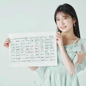 吉田朱里 メイク スキンケア BIDOL YouTuber 美容 コスメ マンダラチャート