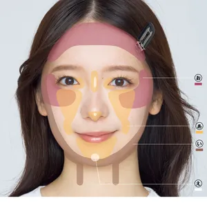GYUTAE 小顔メイク 丸顔 骨格操作MAP