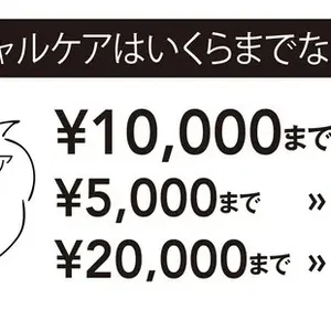 お金の使い方から見える「マキア読者の新・美容の価値観」GALLERY_1_9