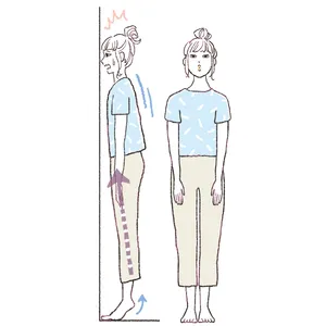 自分のクセを知る方法は？