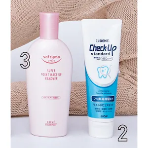 鈴木えみさんのストックコスメ PhotoGallery_1_3