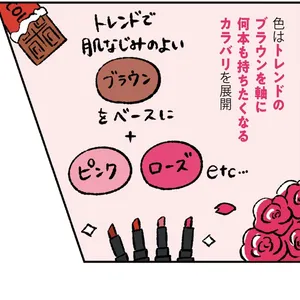 リップモンスター 誕生秘話マンガ-4