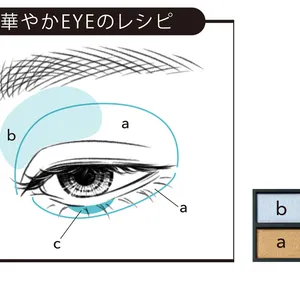 華やかEYEのレシピ