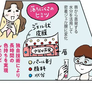 リップモンスター 誕生秘話マンガ-5