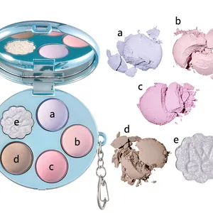 キャンディーフロス