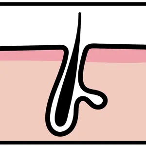 【悩み別】毛穴を目立たなくする方法 PhotoGallery_1_21