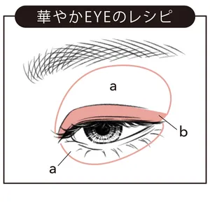 華やかEYEのレシピ