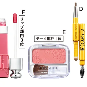 使用アイテム-2