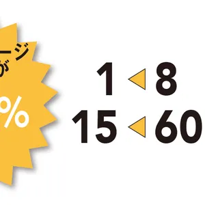 シミステージ（ステージ1）8→1　シミステージ（ステージ2）60→15　特にシミステージ （ステージ1）が87.5%改善