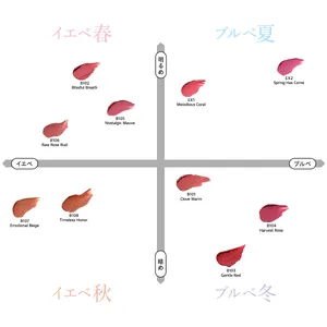 カネボウ　ルージュスターブリーズ  カラーチャート