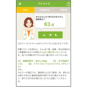 美のプロがレポート！ 本当に効いたダイエット PhotoGallery_1_35