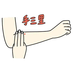 ツボ押し手三里