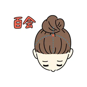 ツボ押し百会