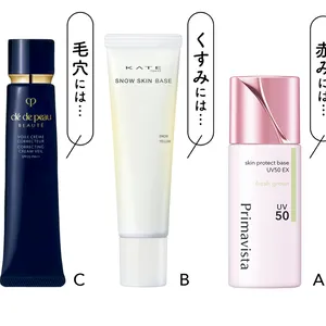 中野明海さん直伝！多幸感メイクの秘密 PhotoGallery_1_27